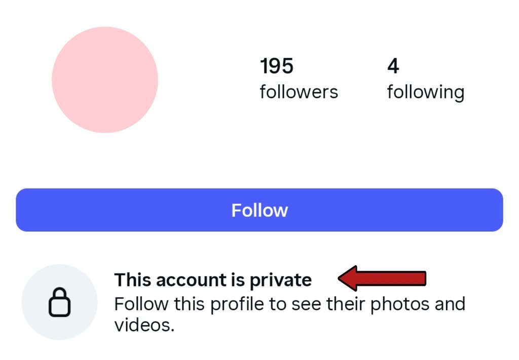 Privacy profiles on Instagram 